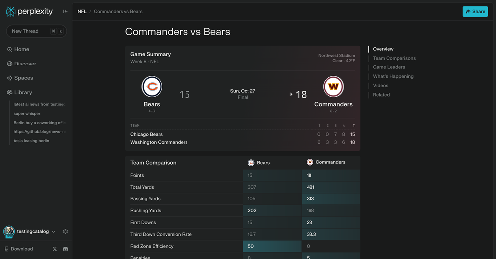 תמיהה מגבירה את כיסוי הספורט עם תכונות המופעלות על ידי בינה מלאכותית