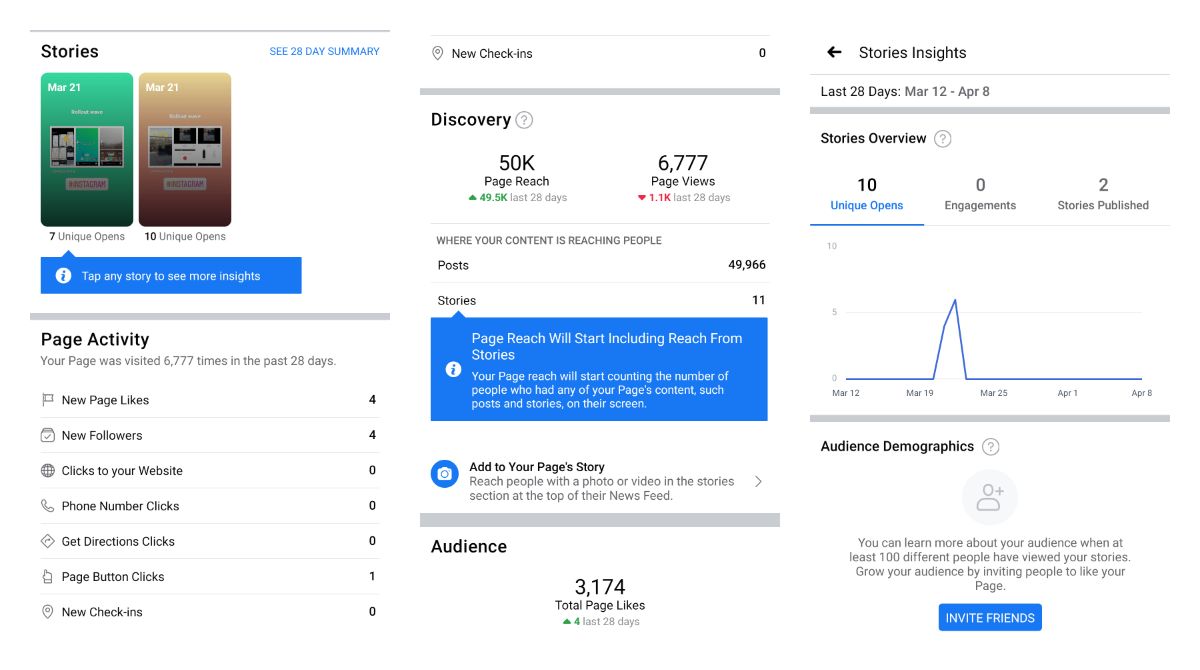 Facebook prompts to check stories statistics on its page insights section for Android