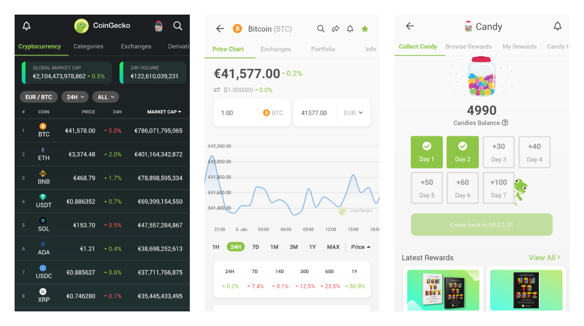 CoinGecko got a new look and an easy way to manage your crypto portfolio
