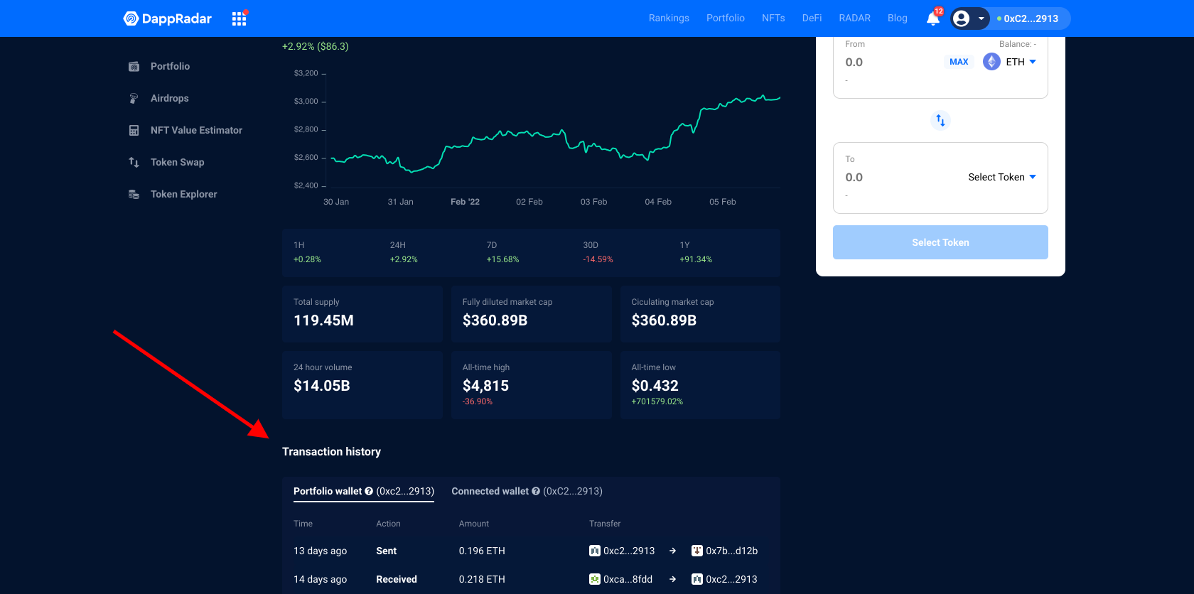 DappRadar now can show transactions history for a specific token