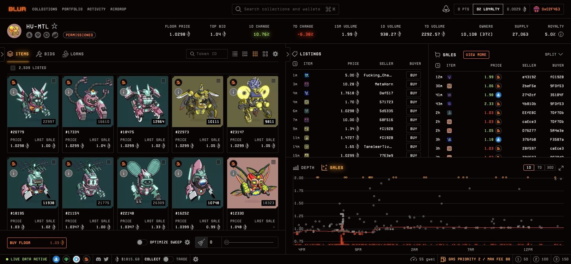 ICYMI: Blur.io rolls out split project view, expandable charts, and mobile bidding