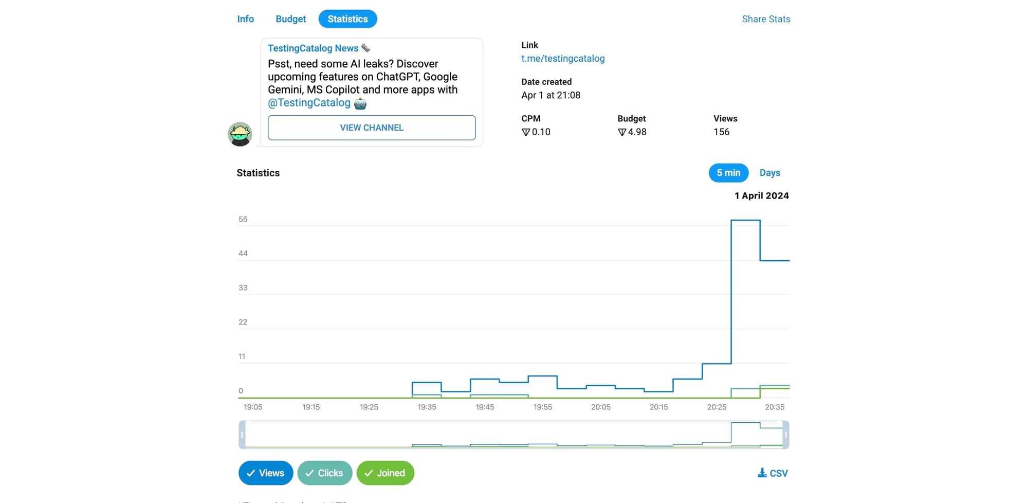 Telegram Ad management UI, credit @testingcatalog