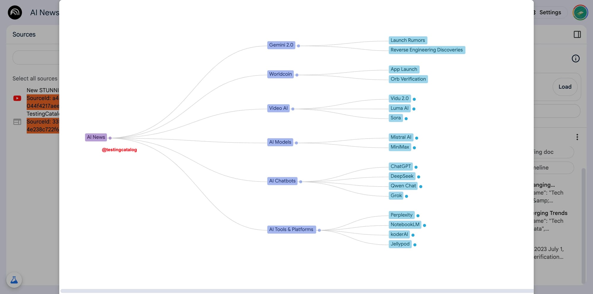 NotebookLM mindmaps