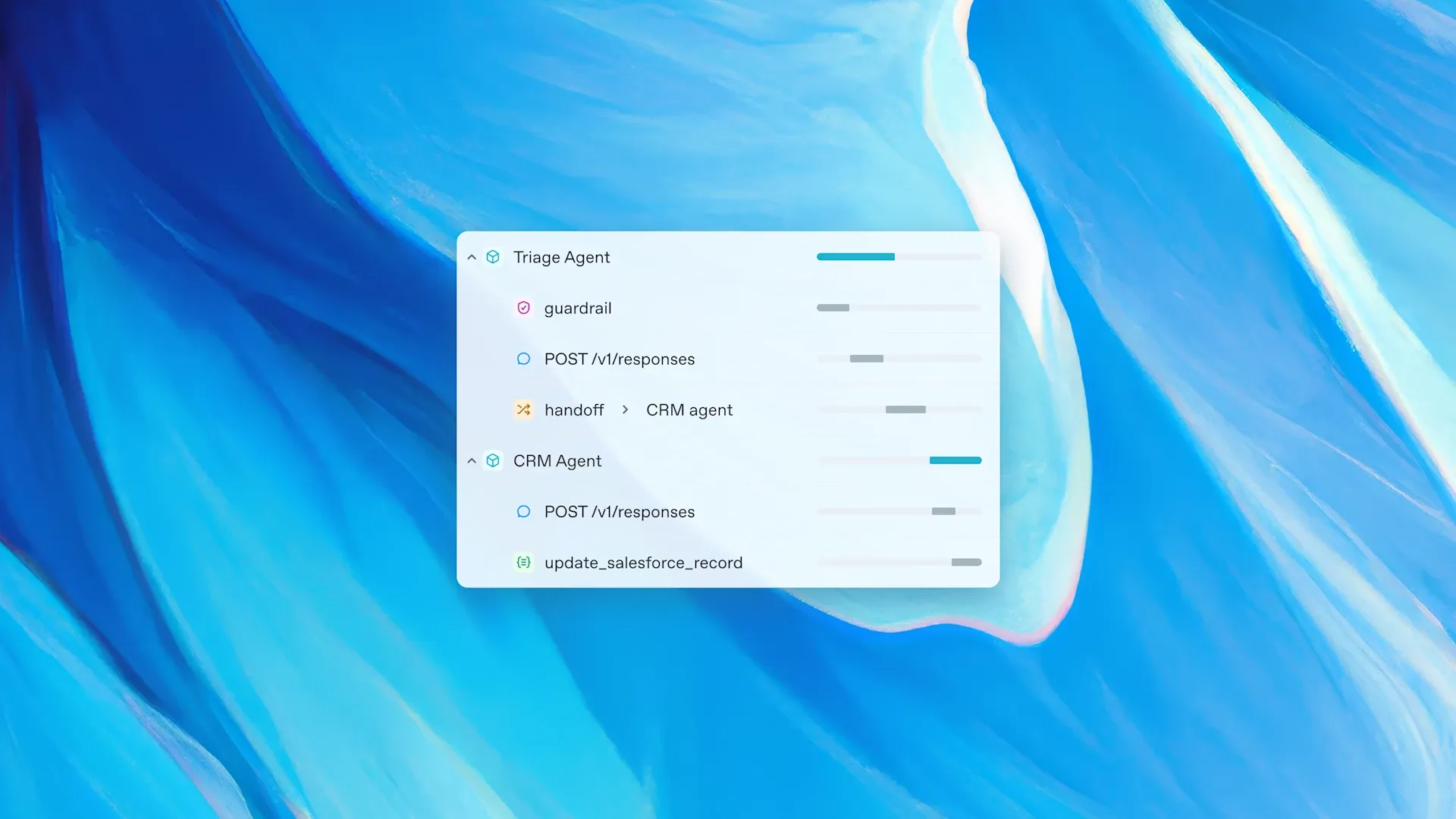 Image: OpenAI