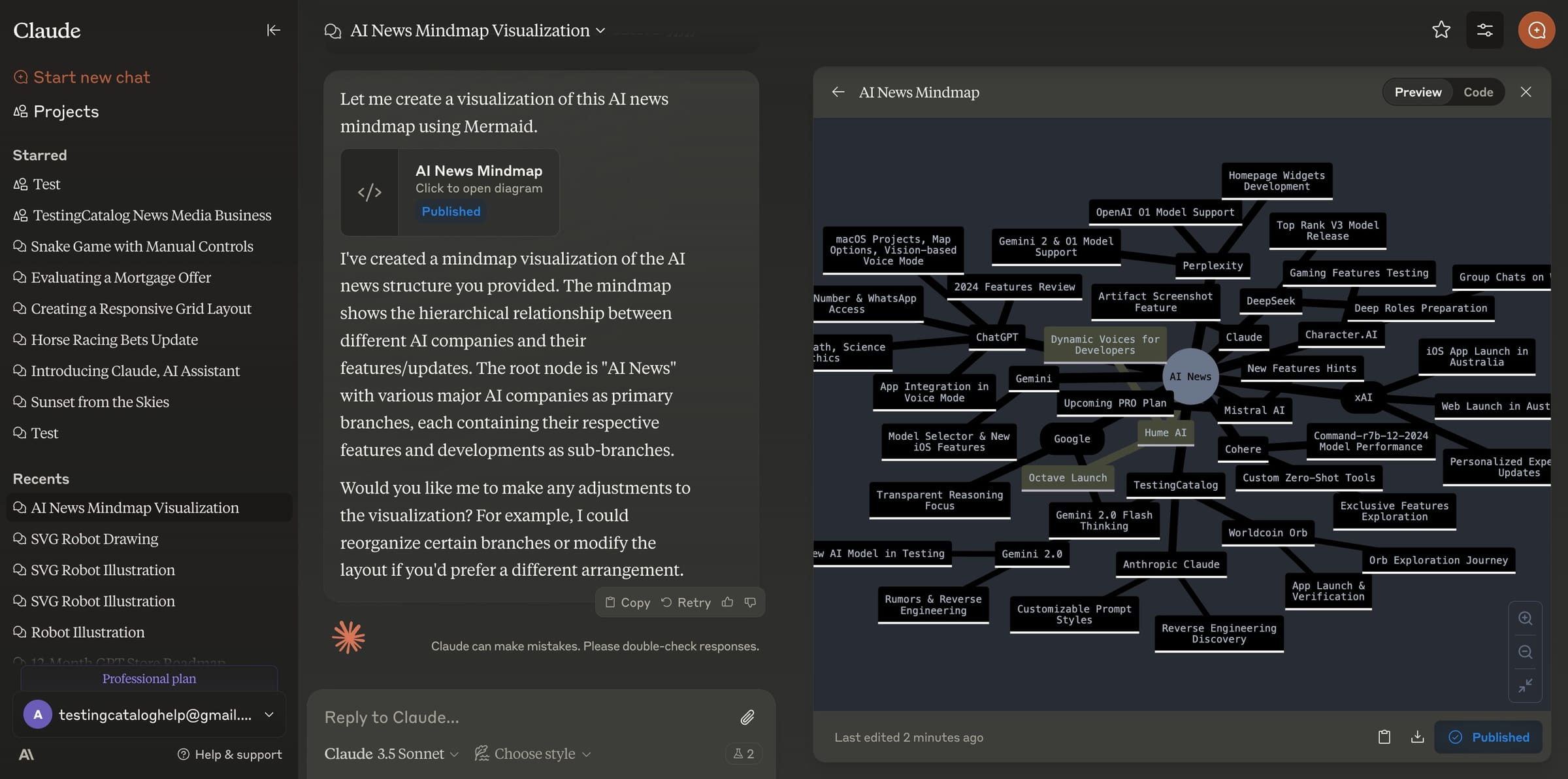 Mind mapping feature spotted in - Screenshot Claude Ai 2025 01 11 00 13 45 